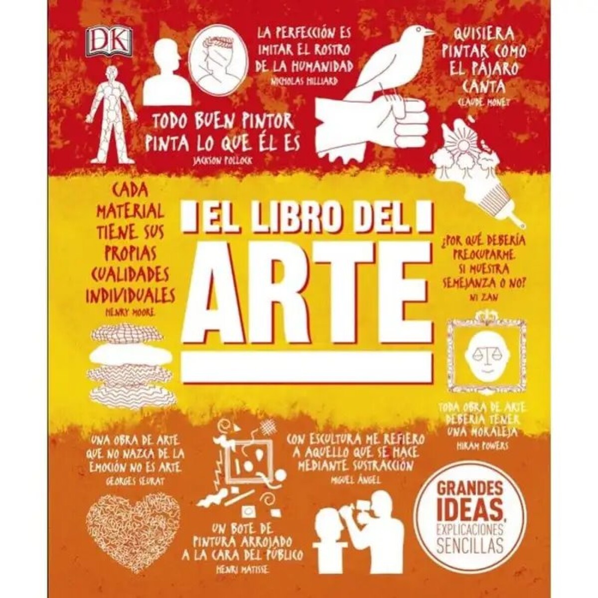 EL LIBRO DEL ARTE 