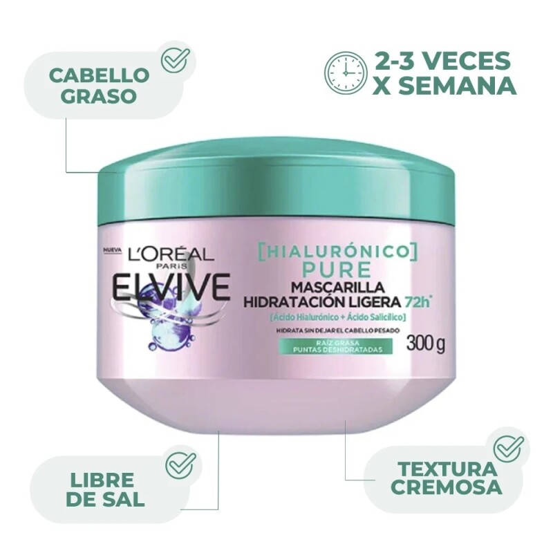Crema De Tratamiento Elvive Hidra Hialuronico Pure 300 ml Crema De Tratamiento Elvive Hidra Hialuronico Pure 300 ml