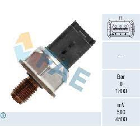 REGULADOR PRESION COMBUSTIBLE CITROEN - PEUGEOT SENSOR PRESION RAIL 1.4 1.6 HDI FAE REGULADOR PRESION COMBUSTIBLE CITROEN - PEUGEOT SENSOR PRESION RAIL 1.4 1.6 HDI FAE