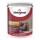 Microcemento en Pasta 5kg Beige