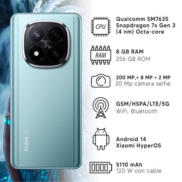 Xiaomi Redmi Note 14 Pro+ 5g + Regalo VERDE