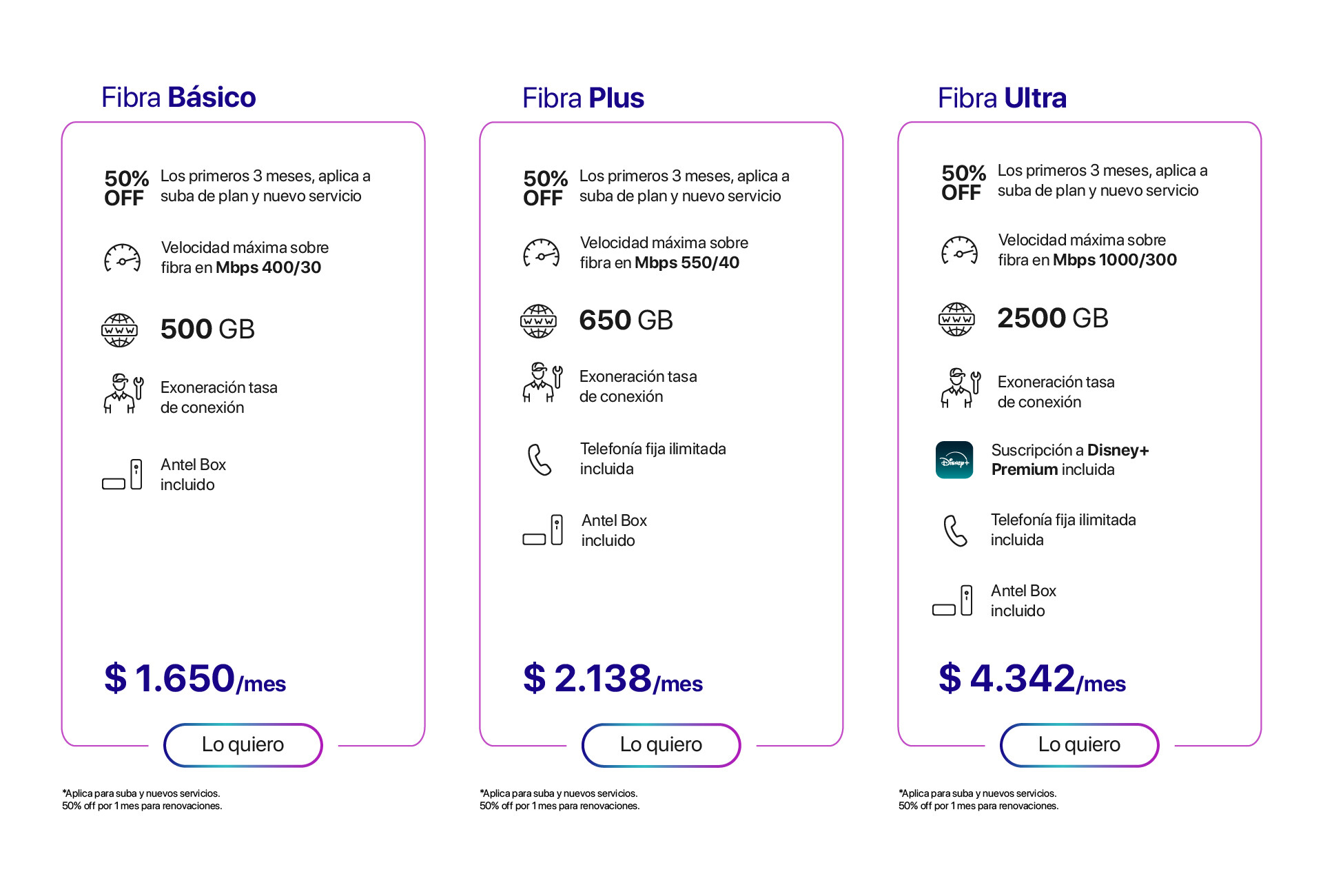 Fibra Plus Fibra Básico Fibra Ultra