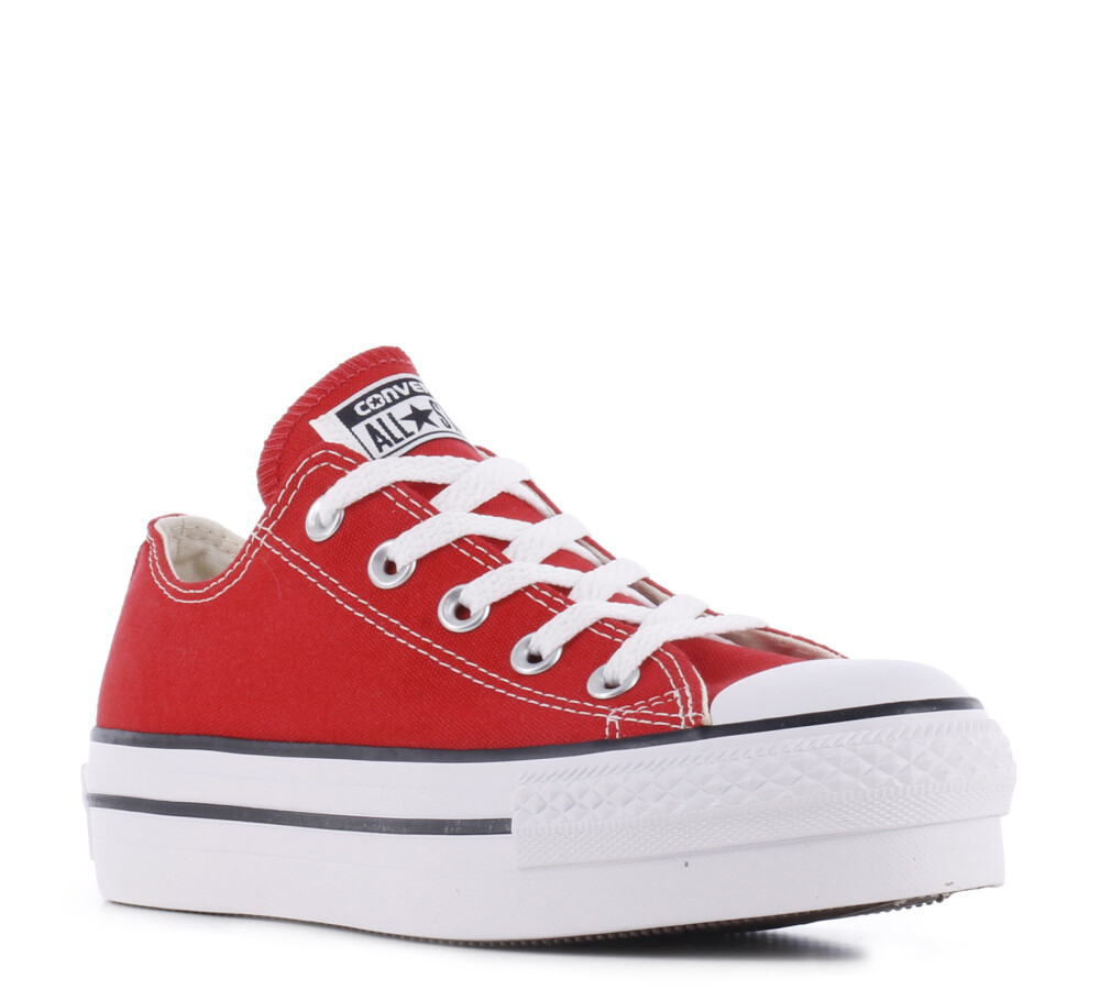 Ctas Plataforma Ox Rojo