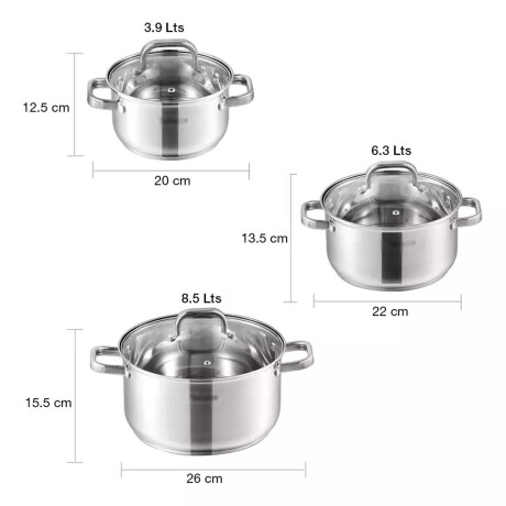 Set Cocina 18P Juego Batería Acero Inox + Accesorio Silicona Salmón