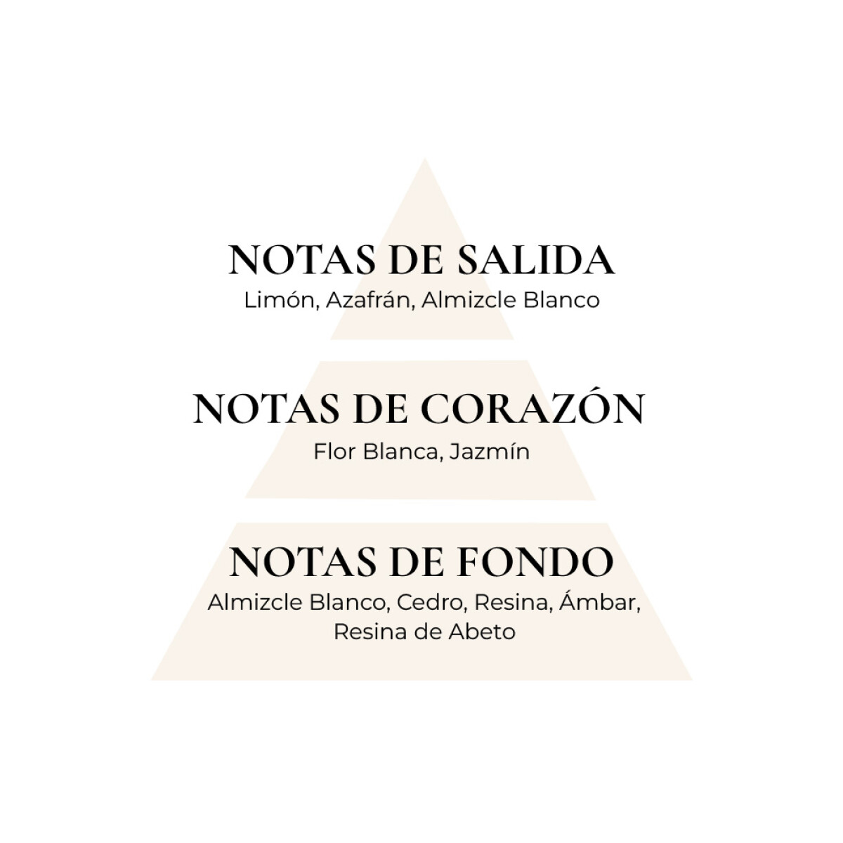 Risala Elite Aura Musk Eau de Parfum 100 ml Risala Elite Aura Musk Eau de Parfum 100 ml