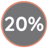Cyber Setiembre - 20%