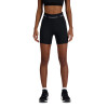 Calza New Balance Seasonal High Intensity de Mujer - WS41182BK Negro