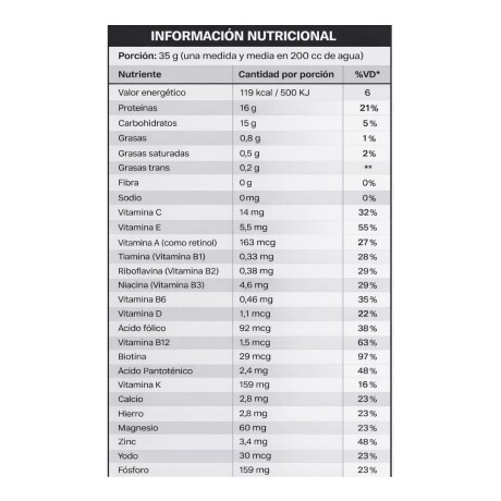 Proteína Whey en Polvo 400gr SYLAB Vainilla