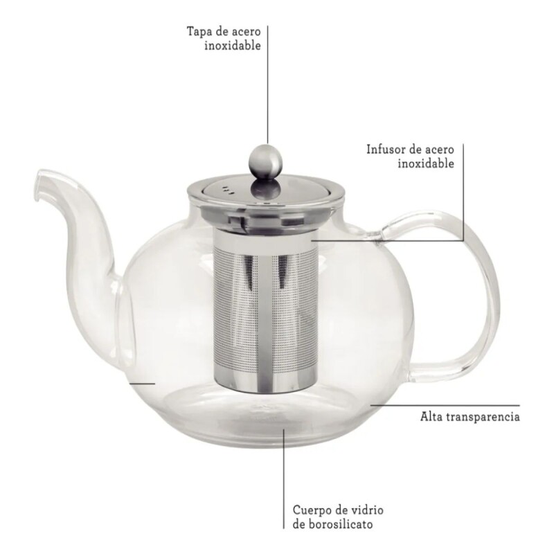 Tetera con infusor TRANSPARENTE