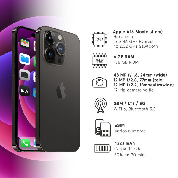 Iphone 14 Pro Max 6/128 Gb 5g CEL IPHONE 14 PRO MAX 128GB NEGRO GT65