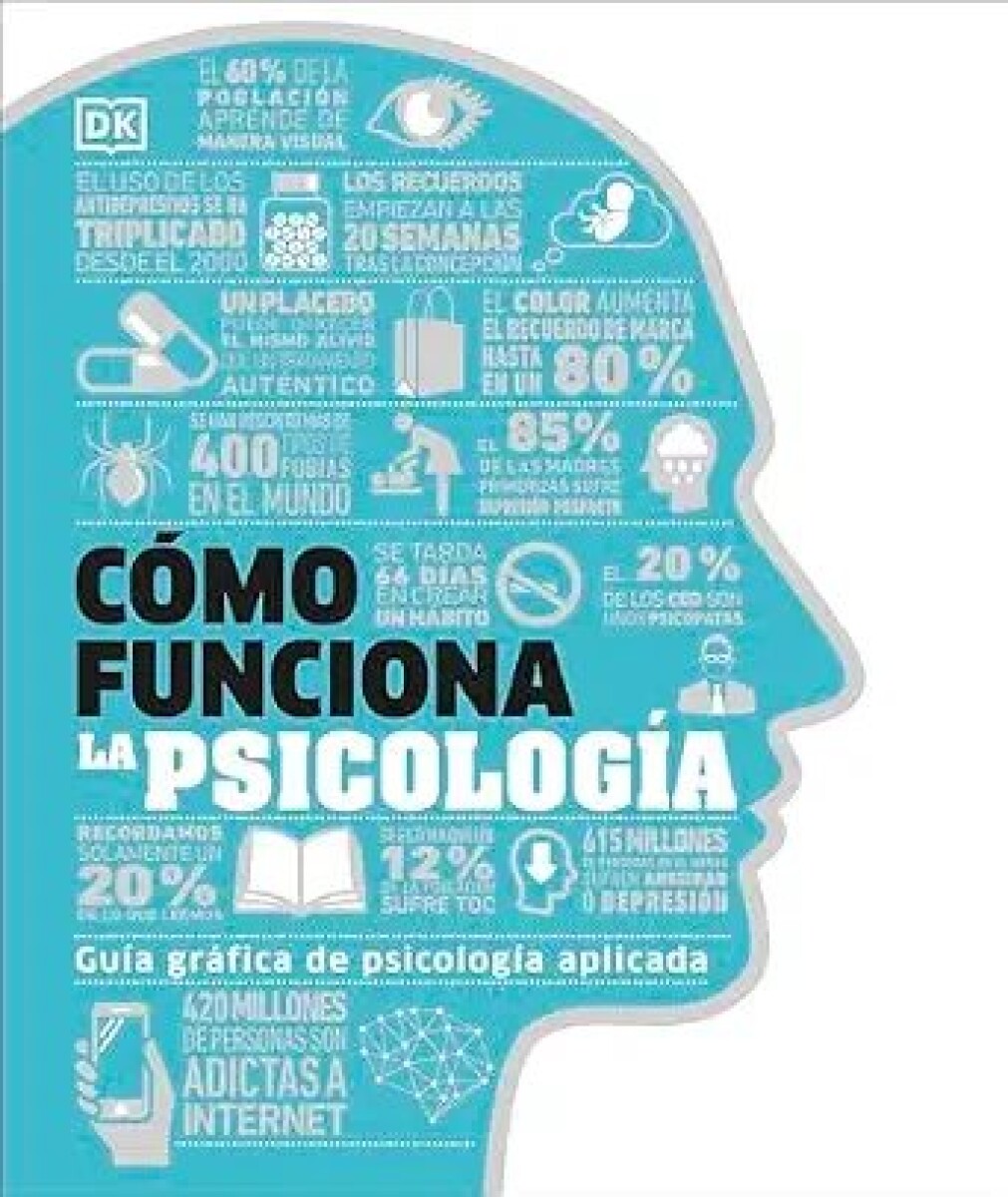 COMO FUNCIONA LA PSICOLOGIA (ORIGEN) 
