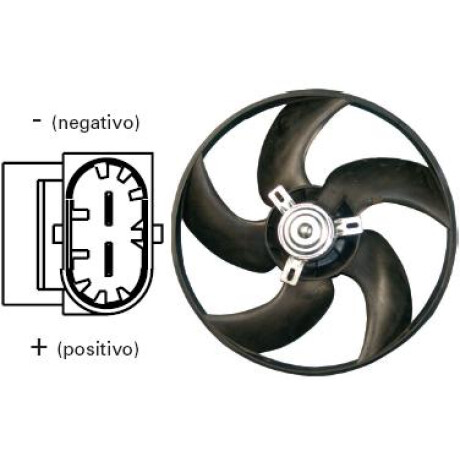 ELECTROVENTILADOR CITROEN - PEUGEOT 206 S/AA 340MM 5 ASPAS ANCHA GIRO IZQ (1253.83) - ELECTROVENTILADOR CITROEN - PEUGEOT 206 S/AA 340MM 5 ASPAS ANCHA GIRO IZQ (1253.83) -