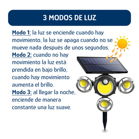 Foco Solar de Exterior 4 Paneles Led Ajustables c/Sensor Mov Negro