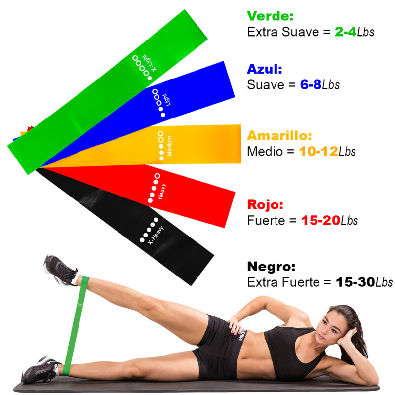 Bandas Elásticas Fitness Cinta de Silicona 5 en 1 Bandas Elásticas Fitness Cinta de Silicona 5 en 1