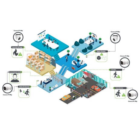 Nvr Zkteco 32 Canales Ip + 2 Slot Sata 001