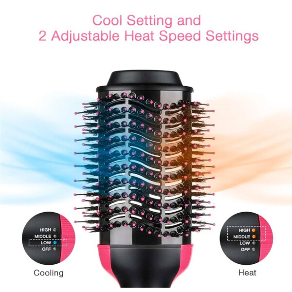 Cepillo Alisador Secador 360º Brushing Peine Anti Frizz Variante Color Rosa Negro