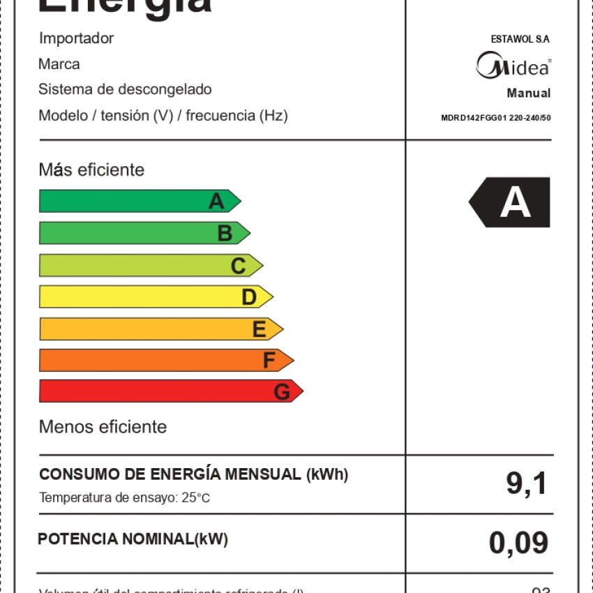 Frigobar Midea 93 lts Frigobar Midea 93 lts