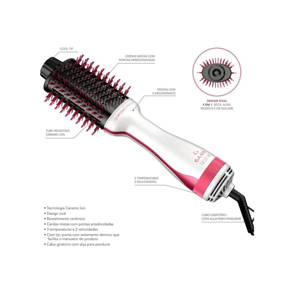 Combo Gama Secador + Cepillo Gama PK SECADOR DE PELO GAMA + CEPILLO GAMA