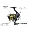 Combo Shimano Fx Pejerrey Combo Shimano Fx Pejerrey