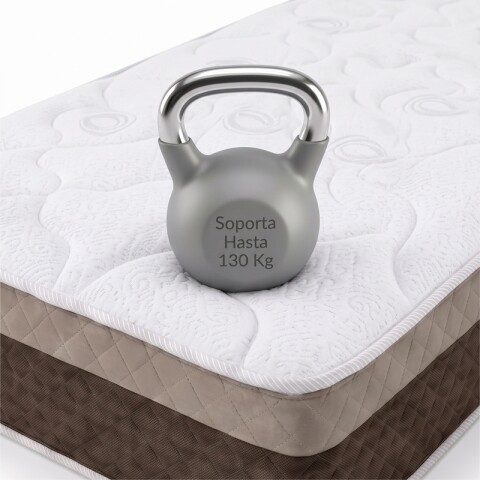 Colchón Queen Pocket Eurotop con Pillow Colchón Queen Pocket Eurotop con Pillow