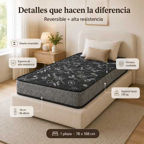 Colchón Vital 1 Plaza 78x188 Colchón Vital 1 Plaza 78x188