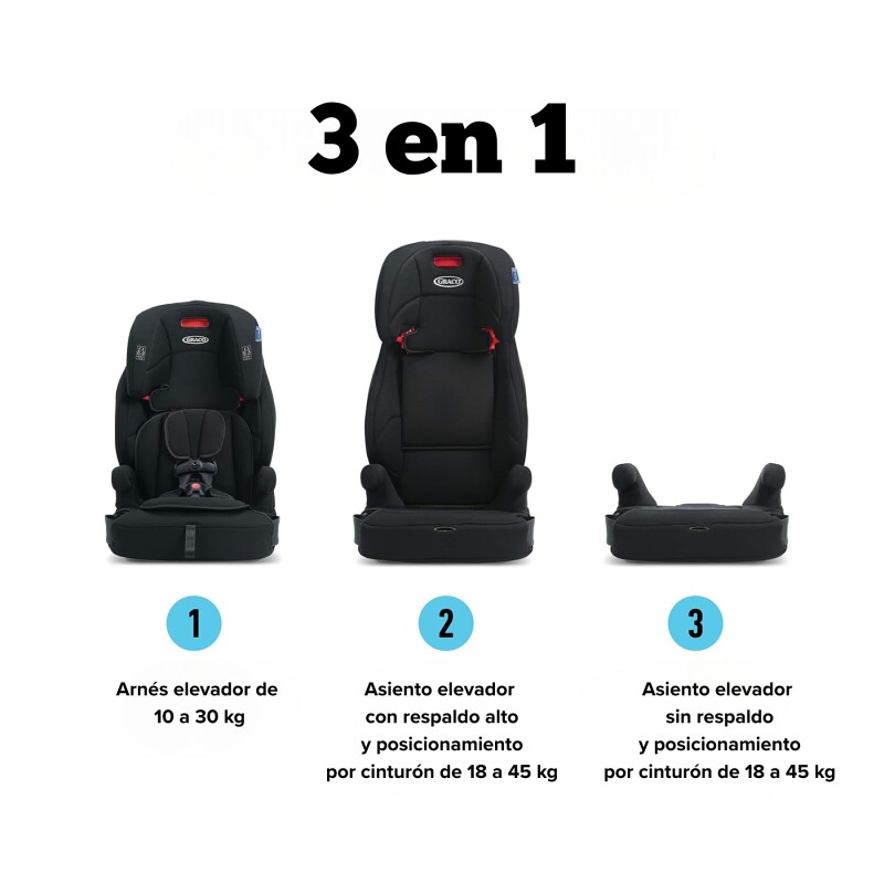 Graco Tranzitions Proof con LATCH Graco Tranzitions Proof con LATCH