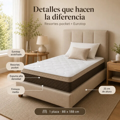 Colchón 1 Plaza Pocket Eurotop con Pillow Colchón 1 Plaza Pocket Eurotop con Pillow
