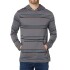 Canguro Volcom Lucas Gris