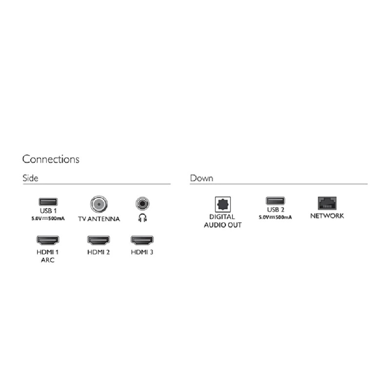 Smart TV Philips Google 32" Smart TV Philips Google 32"