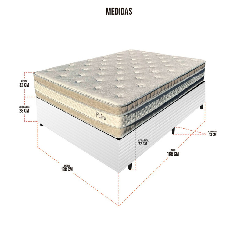 Conjunto Sommier Resortes Petra Córdoba 2 Plazas Colchón 32cm Alto 150Kg Conjunto Sommier Resortes Petra Córdoba 2 Plazas Colchón 32cm Alto 150kg