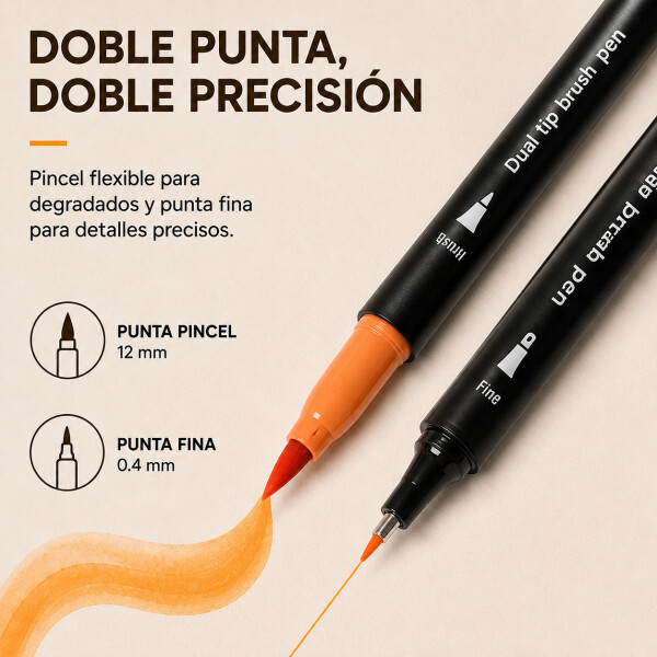 Set De 120 Marcadores Doble Punta Tipo Pincel Acuarelables Transparente