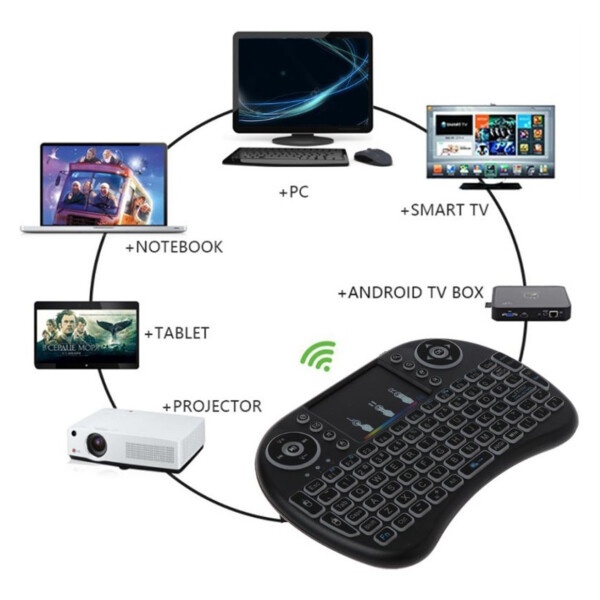 Mini Teclado Inalámbrico Touch Mouse Teclas Retroiluminada Mini Teclado Inalámbrico Touch Mouse Teclas Retroiluminada