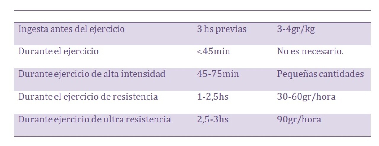 sacha-articulo4-cuatro.jpg