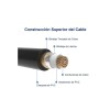 MICROFONO CON BRAZO Y ECUALIZADOR AV102 MICROFONO CON BRAZO Y ECUALIZADOR AV102