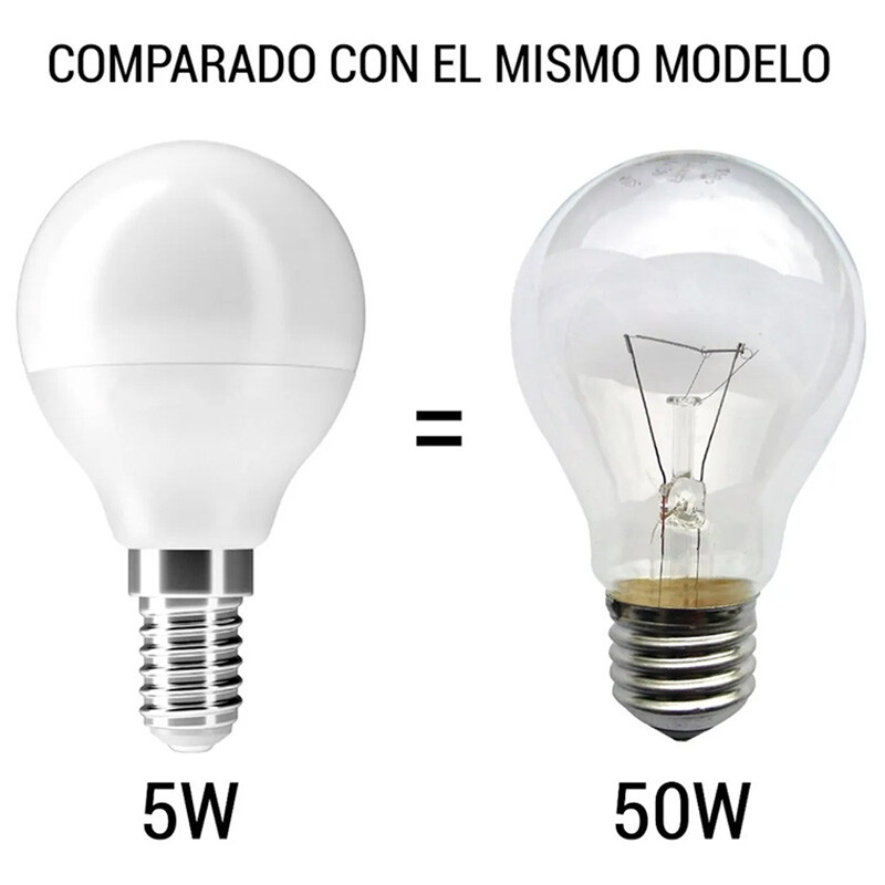 LLG4515 Lámpara LED G45 E14 5W Luz Cálida