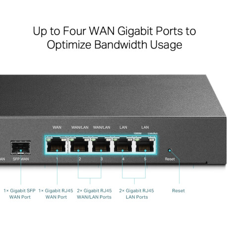 Router Vpn Tp-Link Tl-ER7206 Gigabit Omada 001