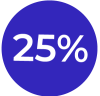 25%OFF ciber
