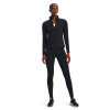 Campera Under Armour Motion Jacket Mujer 028A001N110 Negro