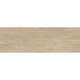 Ceramica 20X60 Diseño Madera Gamas De Beige
