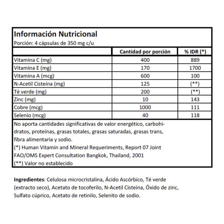 The Antioxidant Formula 120 caps Inner The Antioxidant Formula 120 caps Inner