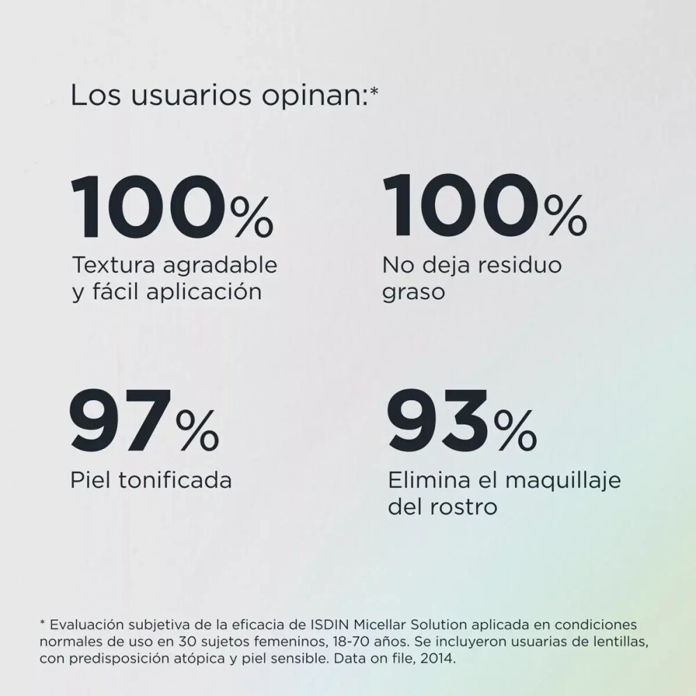 ISDIN Micellar Solution Agua Micelar Limpieza Facial 400 ml ISDIN Micellar Solution Agua Micelar Limpieza Facial 400 ml