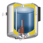 TERMOTANQUE ATLANTIC 60 Lts, TANQUE ACERO CLASE B blanco