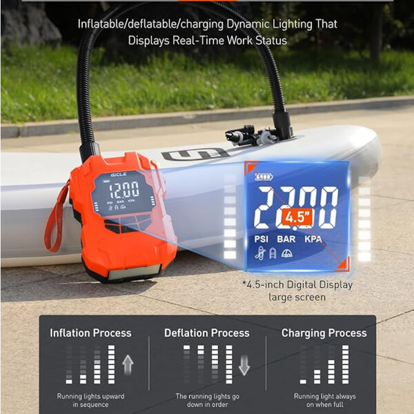 Inflador Electrico Potente Paddle Board Gomon Bote INFLADOR ELECTRICO PADDLE BOARD