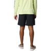 Short Backcast IV Hombre BLACK