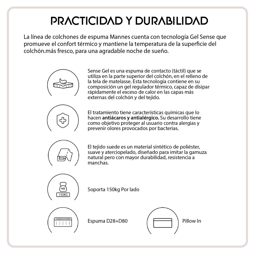 Colchón 1 1/2 Plaza Espuma - Premier Plus - Mannes Colchón 1 1/2 Plaza Espuma - Premier Plus - Mannes