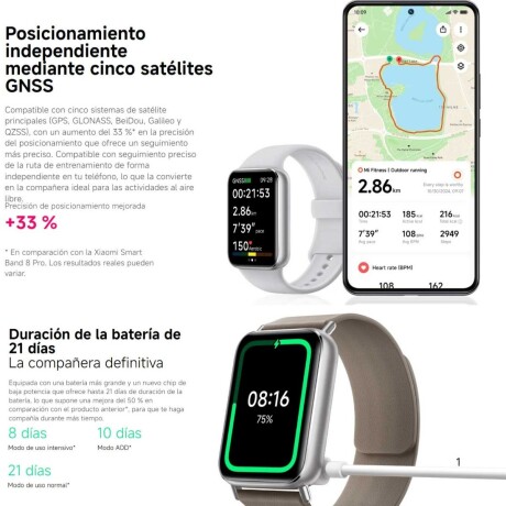 Smartband Xiaomi 9 Pro V01