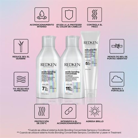 Redken ABC Acidic Bonding Concentrate Leave-in 150 ml Redken ABC Acidic Bonding Concentrate Leave-in 150 ml