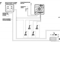 Arrancador Hunter Arrancador Hunter
