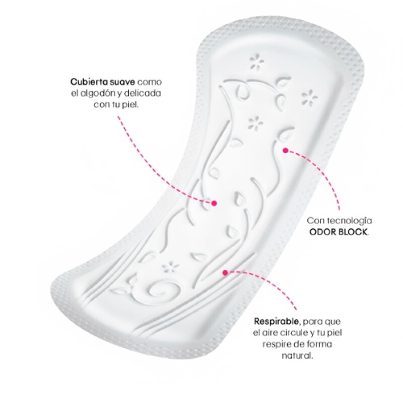 Protector Diario Kotex Esencial X 60 Unidades Protector Diario Kotex Esencial X 60 Unidades