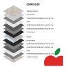 Colchón Resorte Petra Córdoba 2 Plazas 138x188cm 32cm Alto Colchón Resorte Petra Córdoba 2 Plazas 138x188cm 32cm Alto